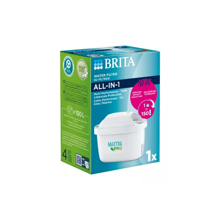[1051883] BRITA water filter MXpro ALL-IN-1 Pack 1 